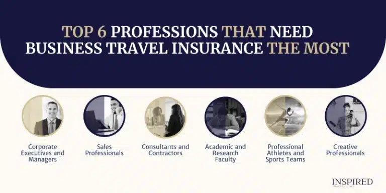 Top 6 Professions That Need Business Travel Insurance The Most