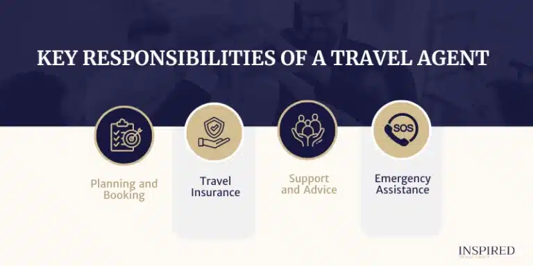 Key Responsibilities of a Travel Agent